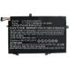 CoreParts Lenovo ThinkPad E485 E490 Batterij Zwart 11,1 V