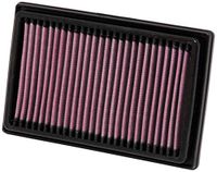 K&N CM-9908 Motorfiets uitlaatfilter