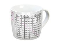 infinite by GEDA LABELS (INFKH) 12446 grote 1x1 beker, porseleinen kop, koffiekop, kinderbeker, wit