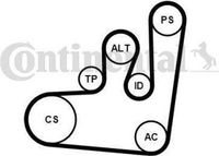 CONTITECH Accessoire riemkit 6PK1145K1