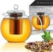 OEM Shenzhen Haorui Industrial Technology Co., Ltd. Glazen theepot 1.7l 3-delige theepot met geïntegreerde roestvrijstalen zeef en glazen deksel, ideaal voor het bereiden van losse thee, druppelvrij, alles-in-één