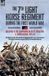 The Leonaur Ltd The 7th Light Horse Regiment during the First World War: Gallipoli and the Campaigns in Egypt, Palestine and Transjordan, 1914-19 Paperback