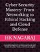 Cyber Security Mastery