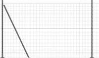 vidaXL Euro-hek met betonnen voetstuk 10 x 1,5 m PVC-coated staal mesh