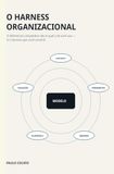 O Harness Organizacional: O diferencial competitivo não é qual LLM você usa é o harness que você constrói