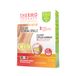 Thermo Therapy Heat Patches and Wraps