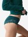 Triumph Hipster Red Label Lovely Micro Teal Green Dames XS