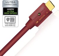 Radius 48 high-performance 8K HDMI-kabel (2 meter)