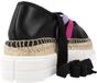 YELLOW MIU Noir 36 EU