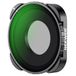 Neewer Roterende CPL-filter voor Hero 13