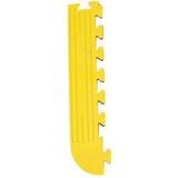 Wattelez SOLCLIP® Évolution - Rechte rand met hoek voor antivermoeidheidstegel