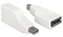 DeLOCK 65867 Blanc