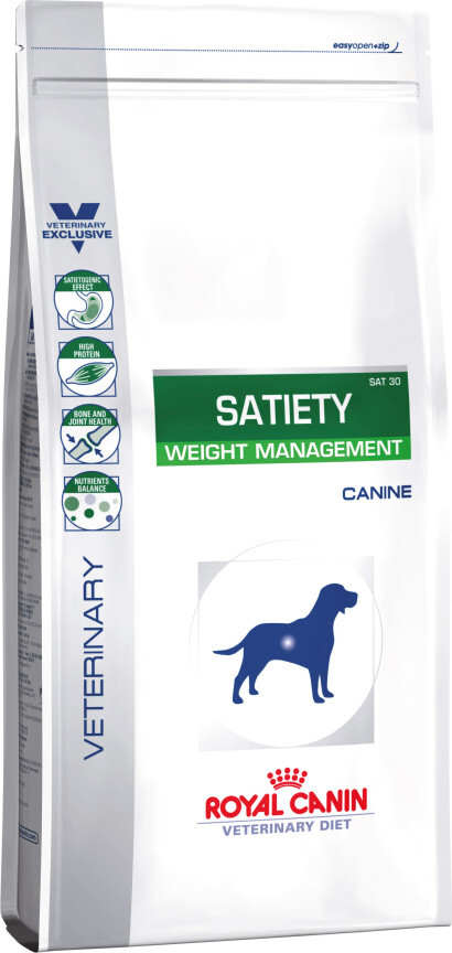 Royal Canin Satiety Weight Management