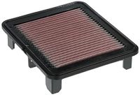 K&N Vervangingsluchtfilter compatibel met Lexus GS300 1998-2005 IS300 2000-2005 (33-2170)