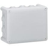 Legrand 0 945 25 groepenkastaccessoire