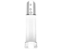 Shots - Pumped Automatic Luv Pump - Transparent