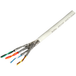 CU 7702 flex TC 4P AWG26/7 CPR Dca, Cat.7, 862MHz, orange
