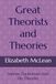 Great Theorists and Theories: Marvin Zuckerman And His Theories: 19