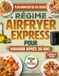 Régime Air Fryer Express