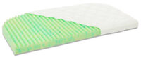 babybay Matras Ultrafresh Wave voor Maxi/Boxspring groen - Groen