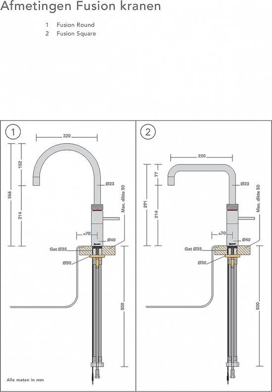 Quooker Nederland Quooker Fusion Round kokendwaterkraan Rosé koper met Combi reservoir