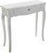 Versa Cagliari Console Tafel Hout MDF/Sparrenhout Wit 30 x 80 x 80 cm