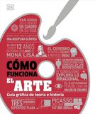 Cómo Dorling Kindersley Cómo funciona el arte