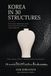 Korea in 30 Structures: How museum objects were made — measured from open 3D scans, with printable files