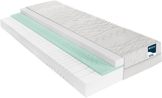 M line Medic Motion 200 cm / 90 cm / 21 cm