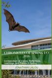 Chronicles of Spring I/O 2026: Compendium of Voices, Reflections, Learnings, and Trends in Spring
