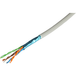 DRAKA Patchkabel Cat5e F/UTP 300MHz 4x2xAWG26, FRNC-B schwarz, 1000m