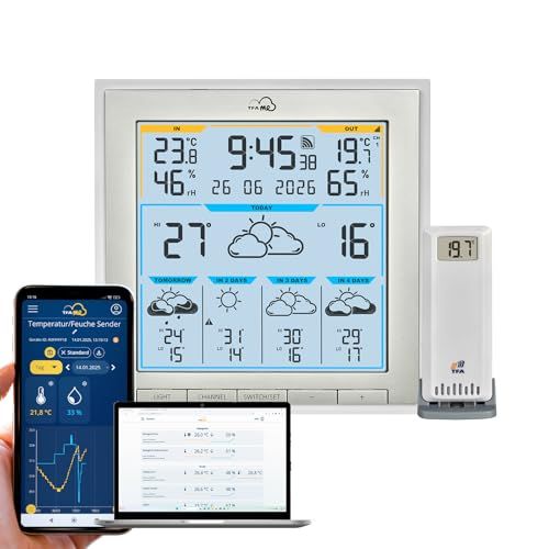 TFA Dostmann TFA.me ID-08 Wi-Fi weerstation 35.8105.02