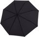 Knirps Timber Manual Black Zwart Stormparaplu