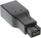 Inline 34600 A adaptateur de câble