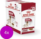 Royal Canin SHN Medium Adult Pouch - 4 x 10 x 140g