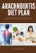Arachnoiditis Mindplusfood Arachnoiditis Diet Plan