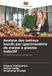 Analyse ICP-MS Heavy Metal Analysis in Fruits and Vegetables