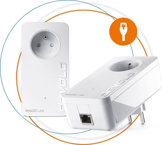 devolo Magic 2 LAN Starter Kit - Powerline zonder WiFi - 2 stuks - BE