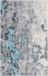 Safavieh Vloerkleed Adirondack Turquoise 91 x 152 cm