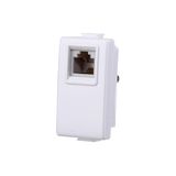 TV-stopcontact, Bticino Matix TV-stopcontact, satellietdoos, netwerkaansluiting CAT5/CAT6, RJ11-tv-aansluiting