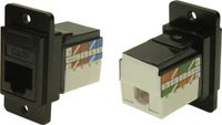 Cliff DUALSLIM BLKMTL CAT6 IDC M3 CP30727MB3 Adaptateur, montage encastré Noir 1 pièce(s)