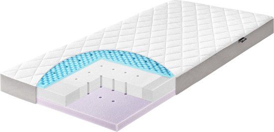 Zöllner Matras Dr. Lübbe Air Premium - 60 x 120 cm - Wit - Ledikant - Afritsbare hoes