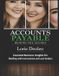 Accounts Libri GmbH Accounts Payable Behind the Scenes