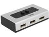 DeLOCK 87668 commutateur vidéo DisplayPort