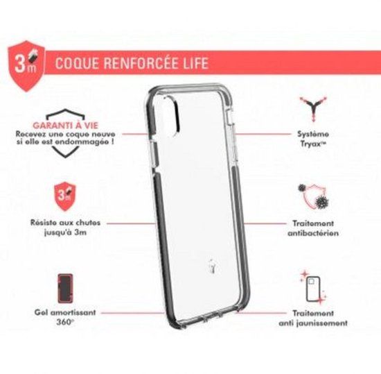 Force Case LIFE Versterkt Hoesje voor iPhone XS Max - Transparant