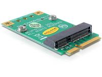 DeLOCK MiniPCIe Half/Full interfacekaart/-adapter