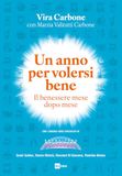 Un anno per volersi bene. Il benessere mese dopo mese