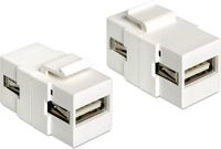 Delock Keystone Module USB 2.0 A Female - USB 2.0 A Female Wit