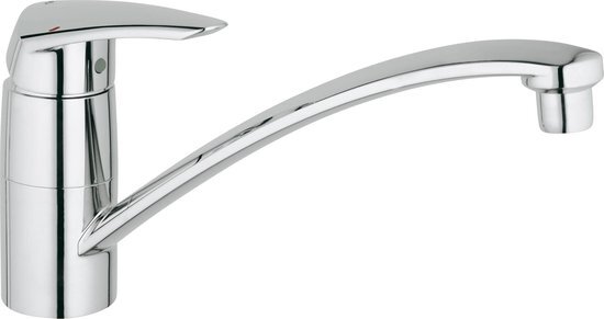 GROHE 33770001