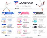 Tecnifibre X-One Biphase Rol 200M Cordage de tennis Épaisseur : 1,34, Couleur : Naturel